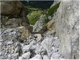 Rifugio Sorgenti del Piave - Monte Peralba